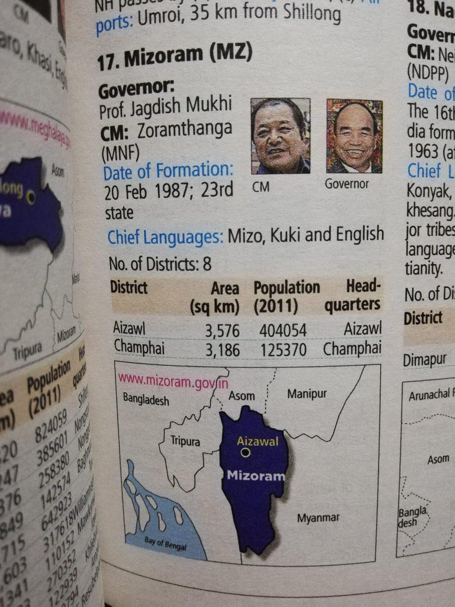 Thank you #Manorama Yearbook 2020.
I never knew I was the Prime Minister of India 🤗
#punintended
#Mizoram
#weknowUs
#pleaseKnowUs
#thisCanbeBetter
#moreResearchNeeded