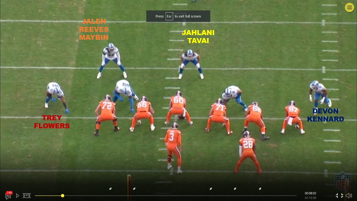 Next snap.Kennard is again the sam.But JRM is suddenly on the weak side.There's no safety bin the box.There were 2 on the last snap.
