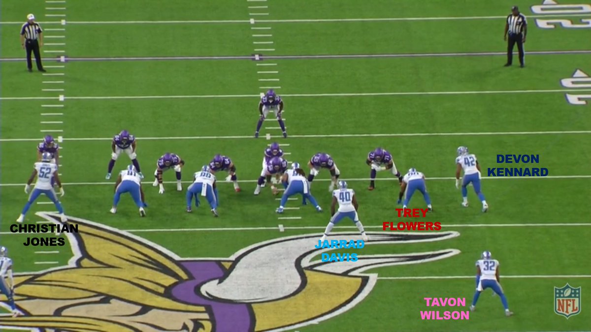 Here's a 1st down against the Vikes.Kennard is on the right side [the weak side of the formation here] outside Flowers.Christian Jones is guarding a slot WR on the LoS.Jarrad Davis is the mike.Tavon Wilson creeping into the box.