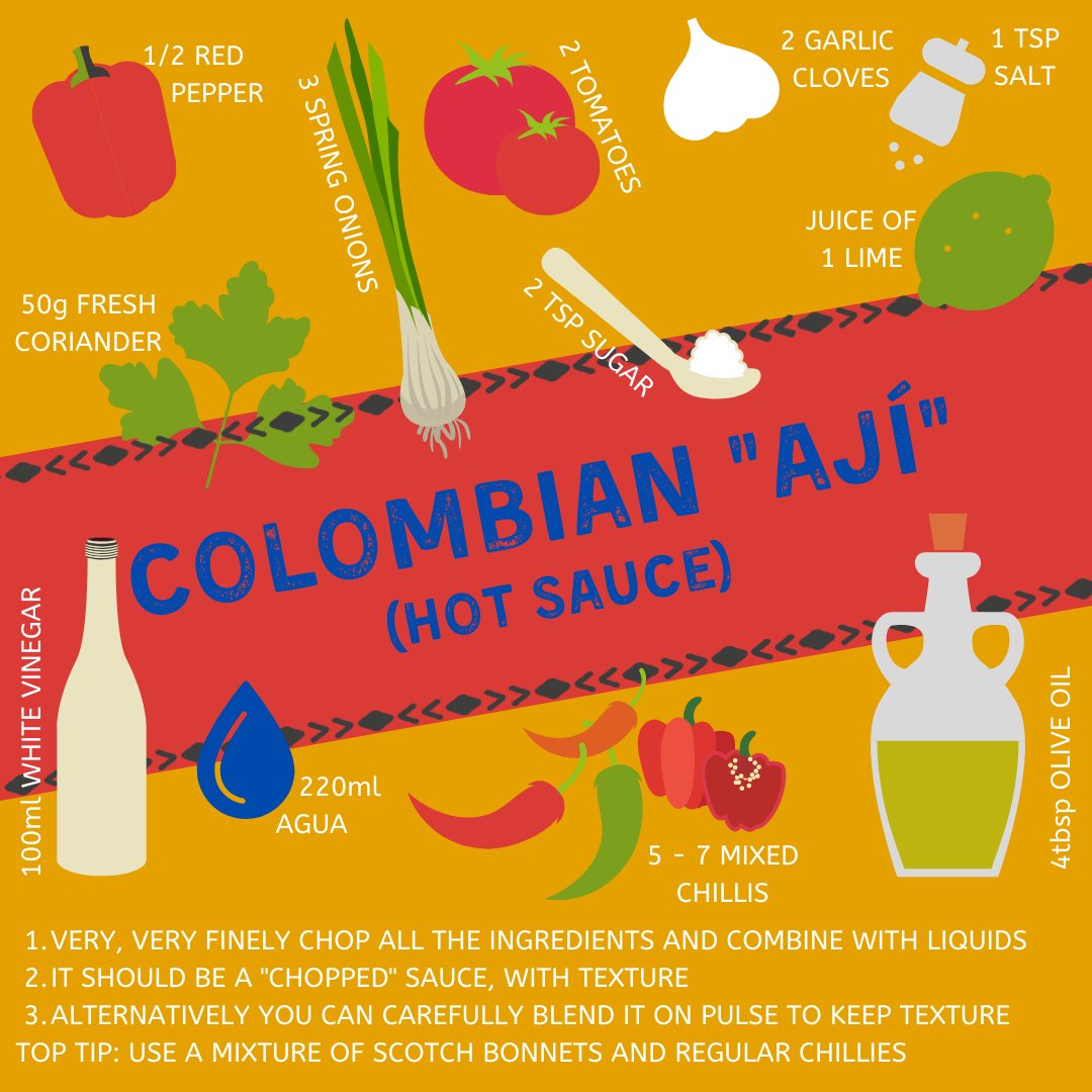 In Colombia, the food doesn't tend to be very spicy, but there will always be a pot of homemade "Ají" in the middle of the table so you can spice up your life as you please! It tends to be a chopped sauce with texture (not smooth). Try this out! #getgreedy #receta