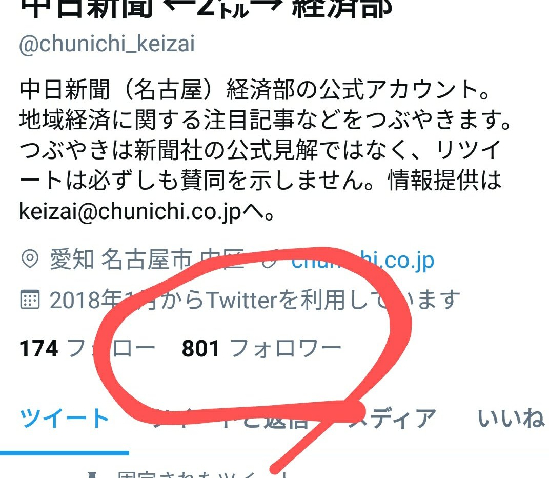 801ちゃん 801ちゃん