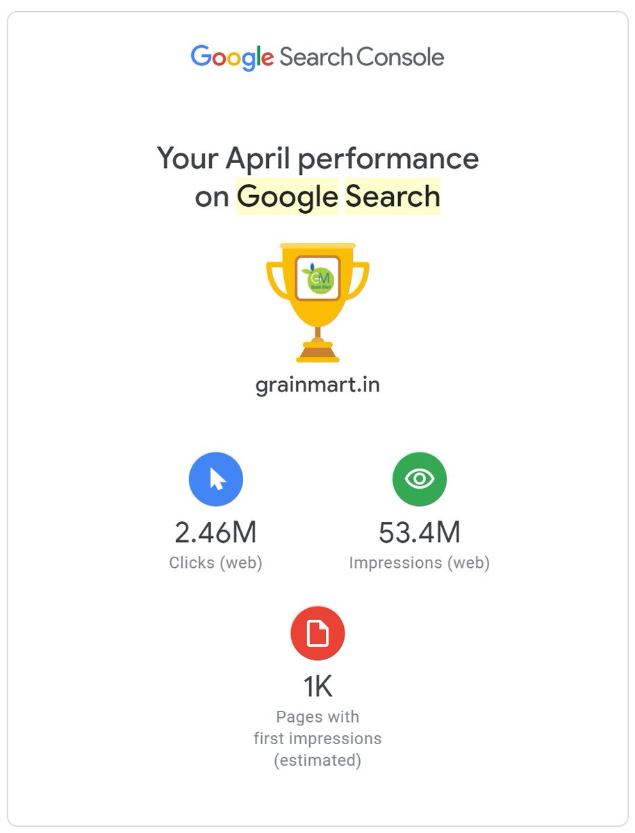 Grainmart1's tweet photo. Thanks to the Team, we have just hit a new High!

#Grainmart #GrainmartNews #ThankYou #Performance https://t.co/I7KRYFeZm5