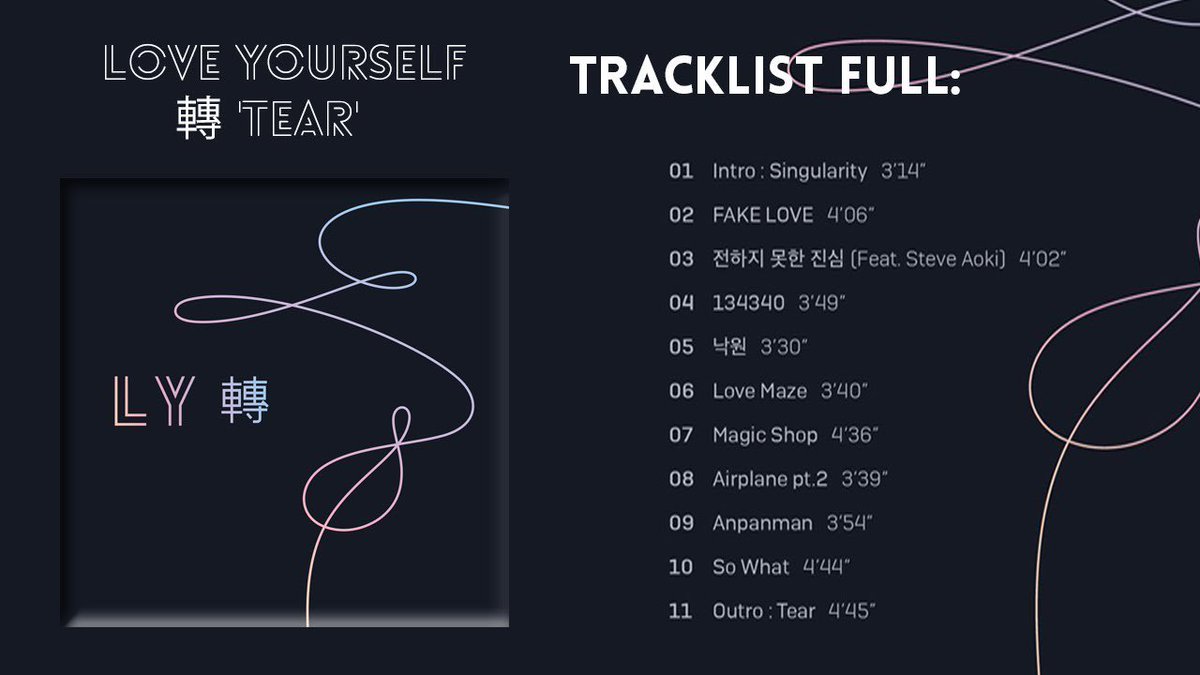 LY: Tear Album live performances and lyrics, a threadA glass of water is recommended... #2yearswithTear  @BTS_twt