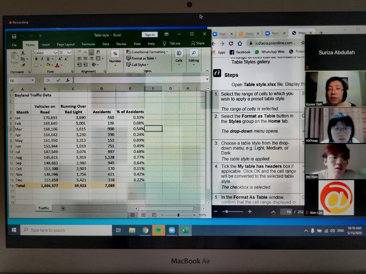 AcademiaBiz's tweet photo. Our inaugural Online Training class for Advanced Spreadsheet ICDL Certification with eBook, remote online invigilation and exam. Top scored student 82% Congratulations to Kenneth H'ng, School of Economics &amp; Management@XiamenUniversity #digitalskills #ICDL #Malaysia #education https://t.co/iXEbIVaXfr
