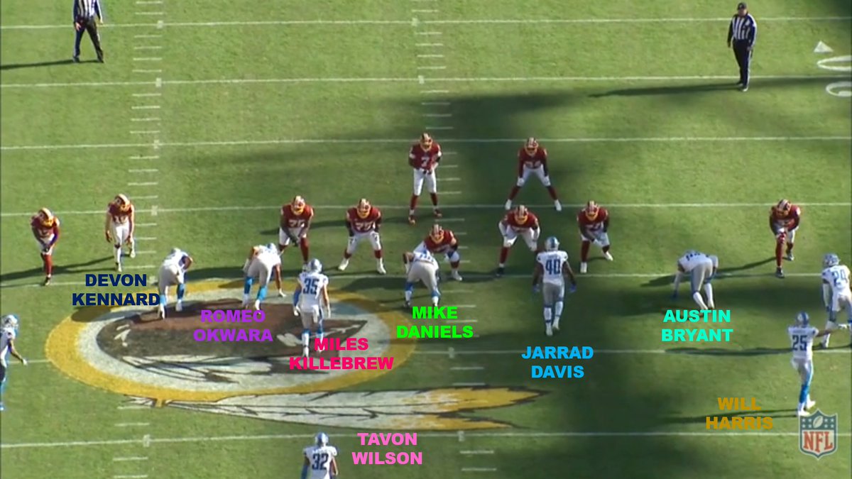 Mike Daniels is the nose here.Kennard as [mostly] always at L edge.Jarrad Davis joined by Killebrew at LB. With Will Harris and Tavon Wilson all on the field too.