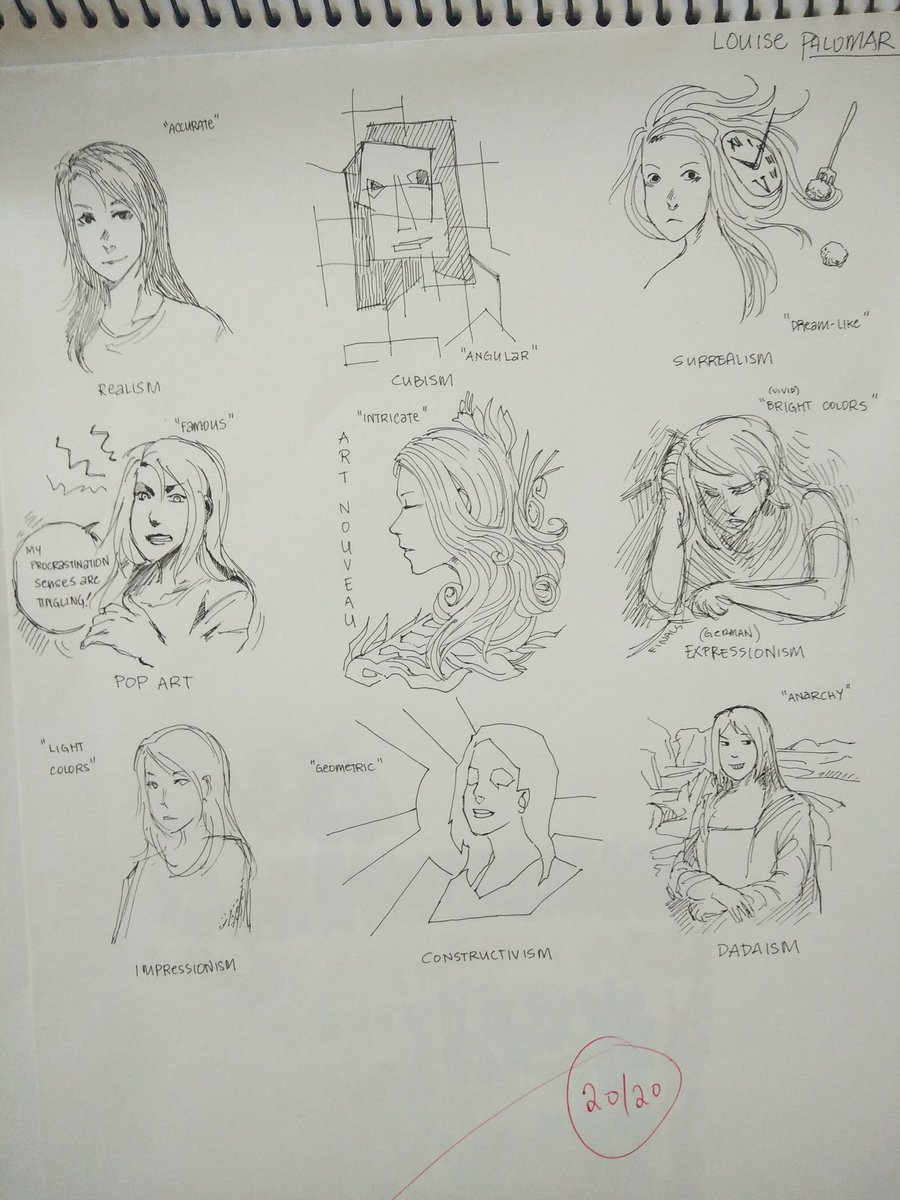 ive found some plates... I dont remember doing?? especially this one journal type thing. I cant remember what class this was for too hsdhdk
