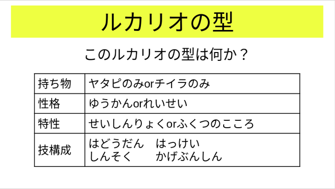 Pokecen Seikoさんのイラストまとめ