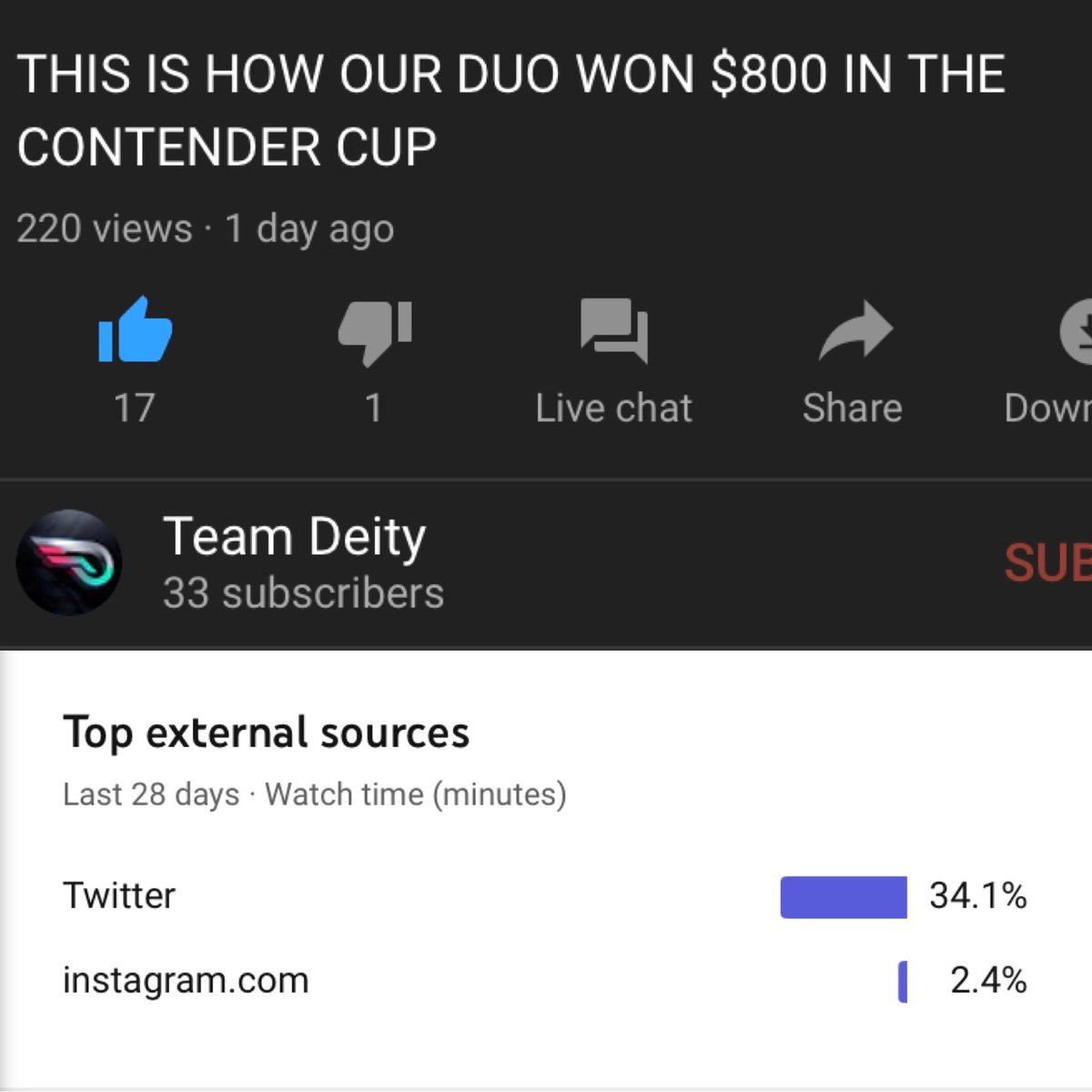 DeityGGs's tweet photo. TWITTER YOU GUYS ARE BEATING INSTAGRAM😎 SHOW US WHO IS THE BETTER PLATFORM IS... LINK IN BIO🙌🏾⭐️
#Fortnite #fortniteclansrecruiting #FortniteCommunity #fortnitemontage  #FortniteCompetitive #FortniteClips https://t.co/Z6If4Z8etu