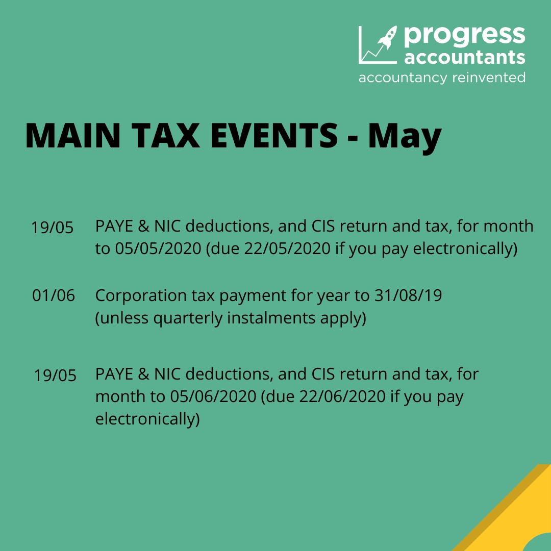ProgressACCT's tweet photo. Here are the upcoming key financial dates https://t.co/sCoZfY2YQl