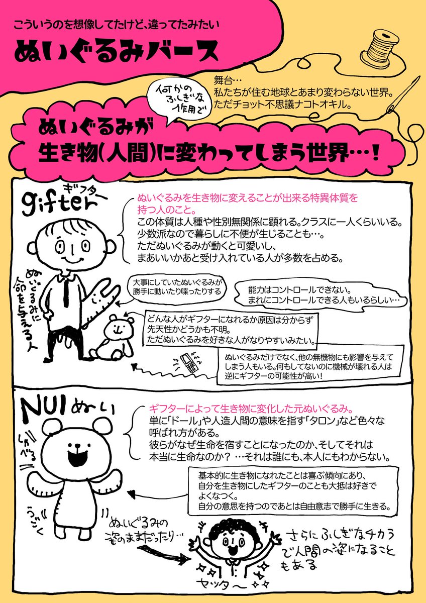 ぬいぐるみバースって聞いたときにこういうの想像したけど全然違ってたって話。 