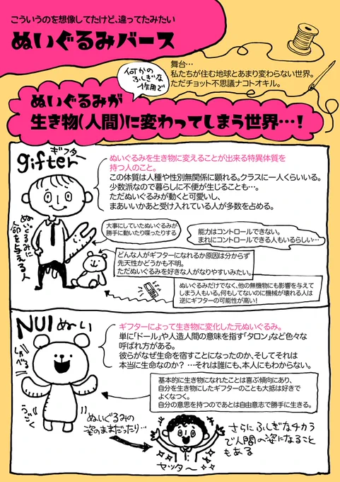 ぬいぐるみバースって聞いたときにこういうの想像したけど全然違ってたって話。 