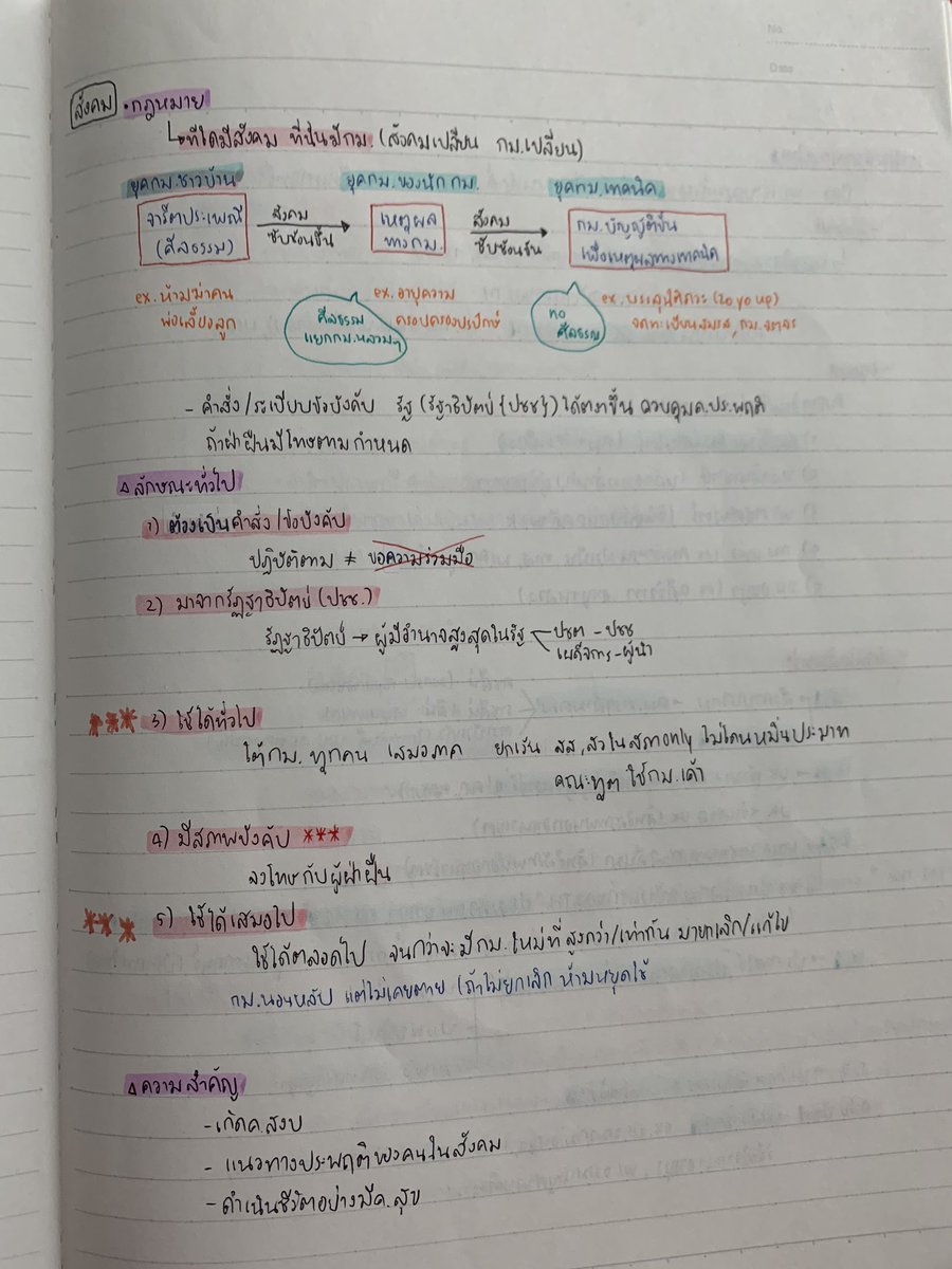 Pretty231203's tweet photo. สรุปสังคม ม.4ค่าาา เอามาแบ่งให้ มีเพิ่มเติมด้วยนะคะ #เรียนออนไลน์ https://t.co/HZgIAjhxCQ