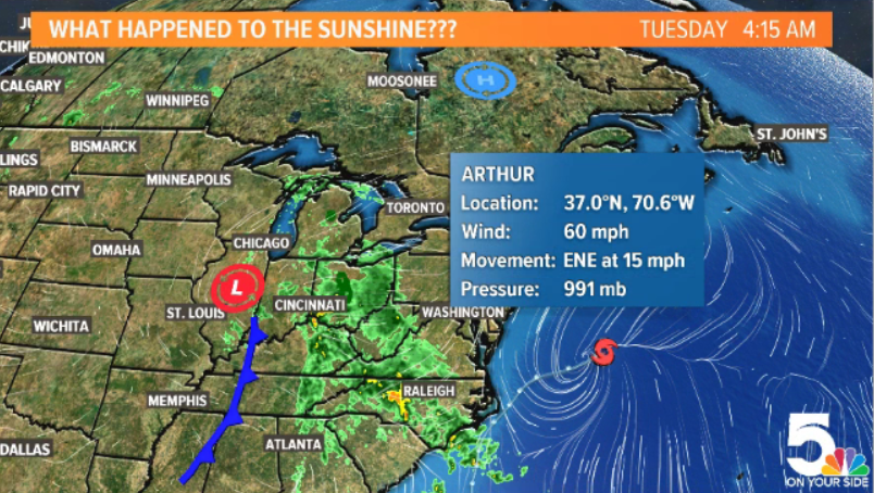 WthrmnSlaughter's tweet photo. We've got more rain today...thanks to #Arthur...It along with high pressure in Canada have created a traffic jam on the weather maps & nobody likes traffic jams...right?
Warmer by the weekend!
#TISL #Tuesday #STLwx #STLrain @ksdknews https://t.co/fDXTEzDOnW