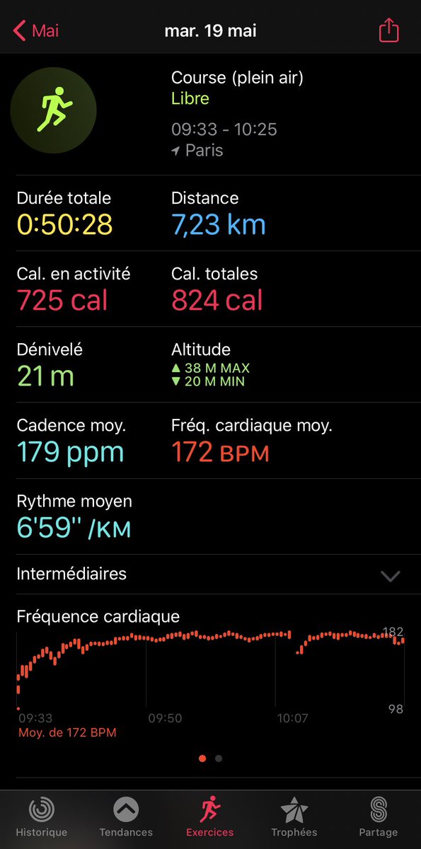 Lou_Sain_Ger's tweet photo. Jour 2 de la reprise. On déguste ... mais on ne lâche pas. Ça va prendre un peu de temps avant de retrouver le plaisir de courir ! #running #wegohardorwegohome https://t.co/nV7YR4Qnw4