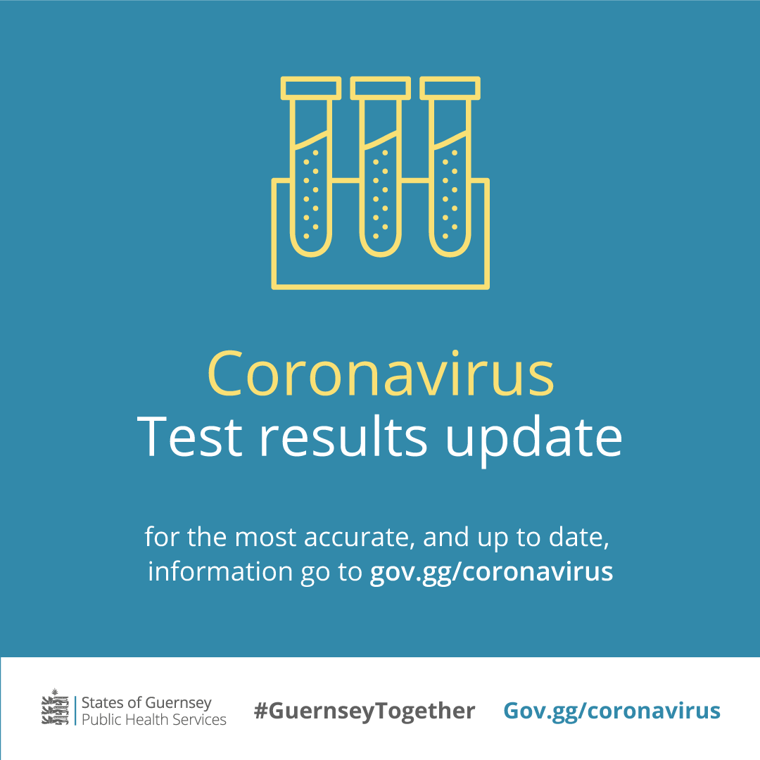 The latest COVID-19 testing results can be found on our dedicated webpage. There have been no new confirmed cases for 19 consecutive days &amp; currently 3 active cases: covid19.gov.gg/test-results.