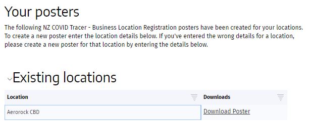 Can I create a poster for our PrivateBox address?Yep! Sure can!Is there any verification of the details for each location? Nope!