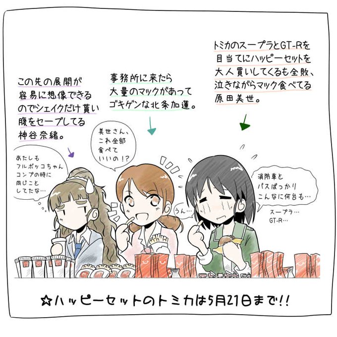 ある日の原田美世と北条加蓮と神谷奈緒。 