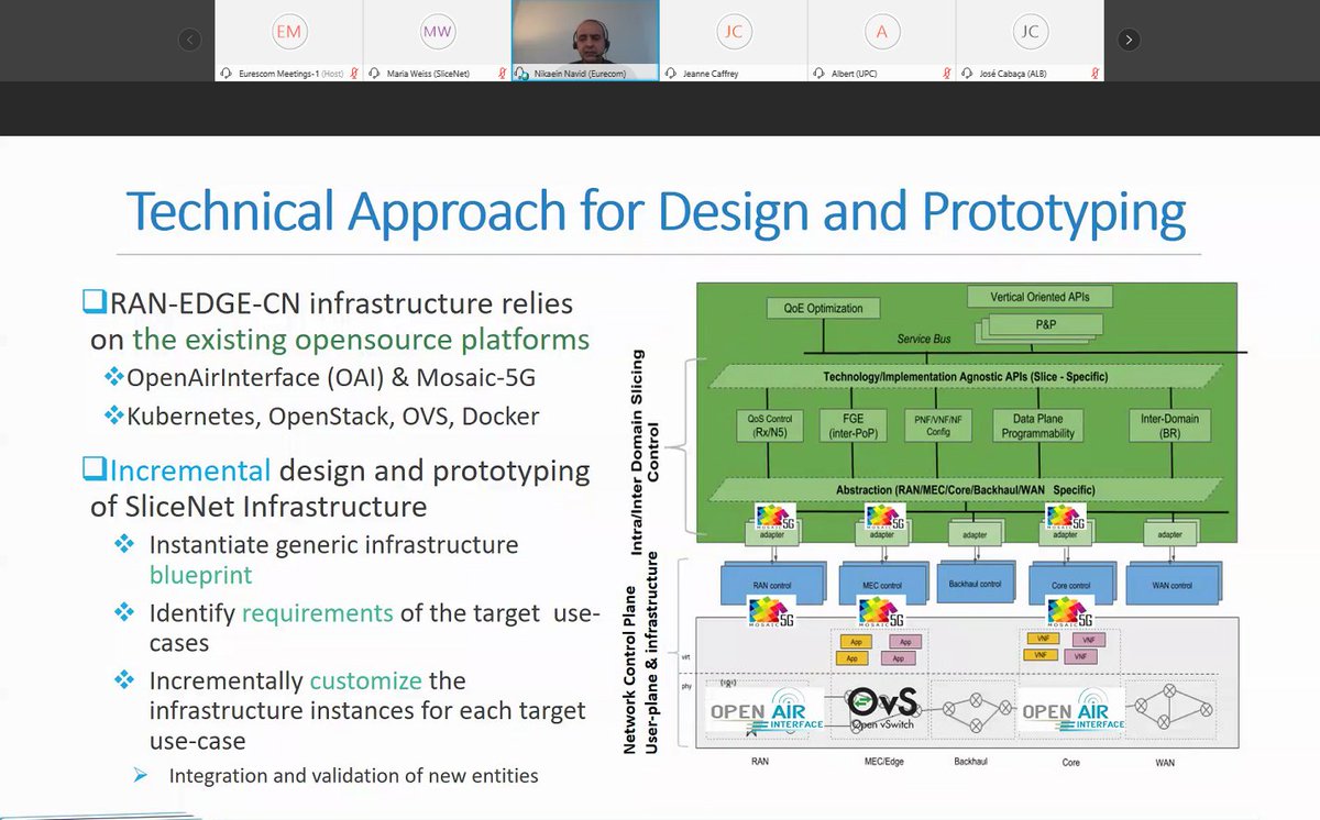 Seventh SliceNet Webinar on '5G Integrated Multi-Domain Slicing Friendly Infrastructure' - Navid Nikaein from EURECOM explains the technical approach for design and prototyping
slicenet.eu/slicenet-5g-we…
#5Gsystemintegration #networkslicing #SliceNetWebinar #ICT #H2020 <a href="/5GPPP/">5GPPP</a>