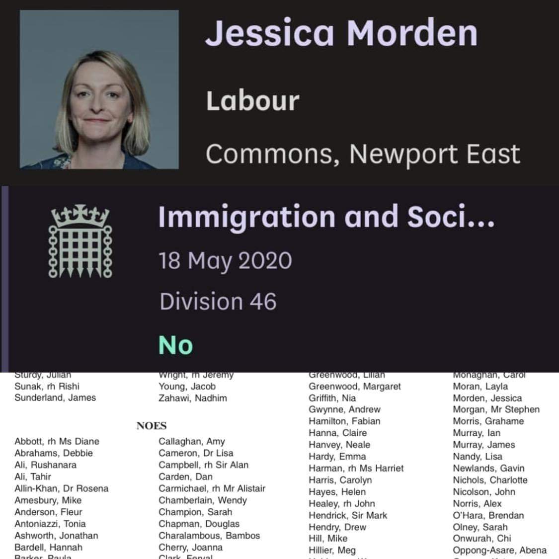 jessicamordenmp's tweet image. 🗳Last night I voted against the 2nd reading of the Immigration Bill. As @NickTorfaen quite rightly pointed out from the front bench we can’t clap for carers every Thursday then call them low skilled and make them unwelcome the next Monday.