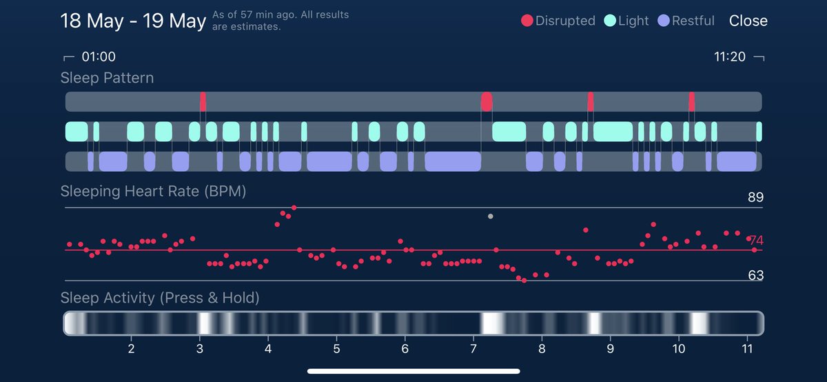 iamccigdem's tweet photo. Lavanta çayı içince kış uykusuna yatmış gibi oluyorsun🤭

Bkz: Apple Watch uyku takip programı paylaşımı. #SleepWatch https://t.co/k7YolTy3XA