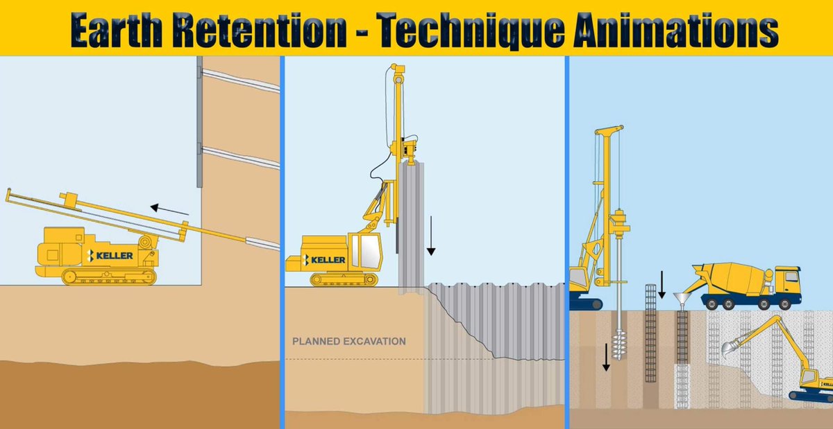 ACSESEngineers's tweet photo. Earth Retention - Technique Animations
Read more https://t.co/biHQa1zXPI
#civilengineer #civilengineering #engineers #engineering #earthretention #technique #anchor #anchorblock #gabions #micropile #sheetpiles #soilnailing https://t.co/eTYZOYqrwh