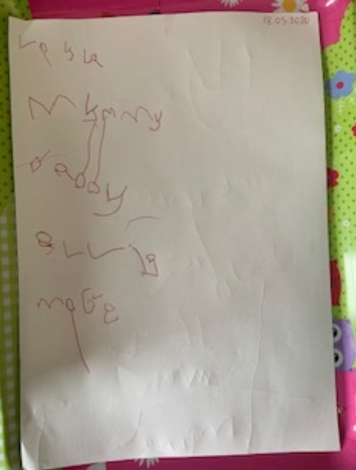 Today is a great day to get out and about and feed the ducks and geese in the area. You could even make your own numberblocks, do some painting and writing like this superstar! <a href="/HLC_Primary/">HLC_Primary</a> #HLChomelearning