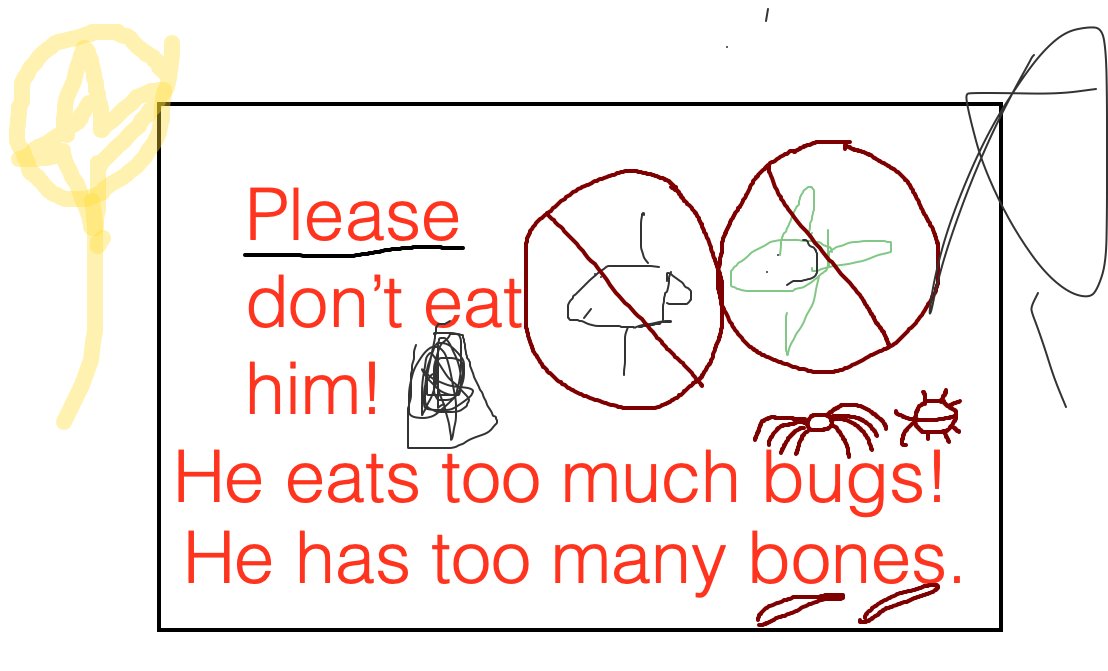 During our classroom Zoom, we read a book about a fish that didn't want to be eaten. Students then worked together to make a persuasive sign.

I don't know about you, but I'm definitely not eating that fish now! #HiawathaPride #d100inspires