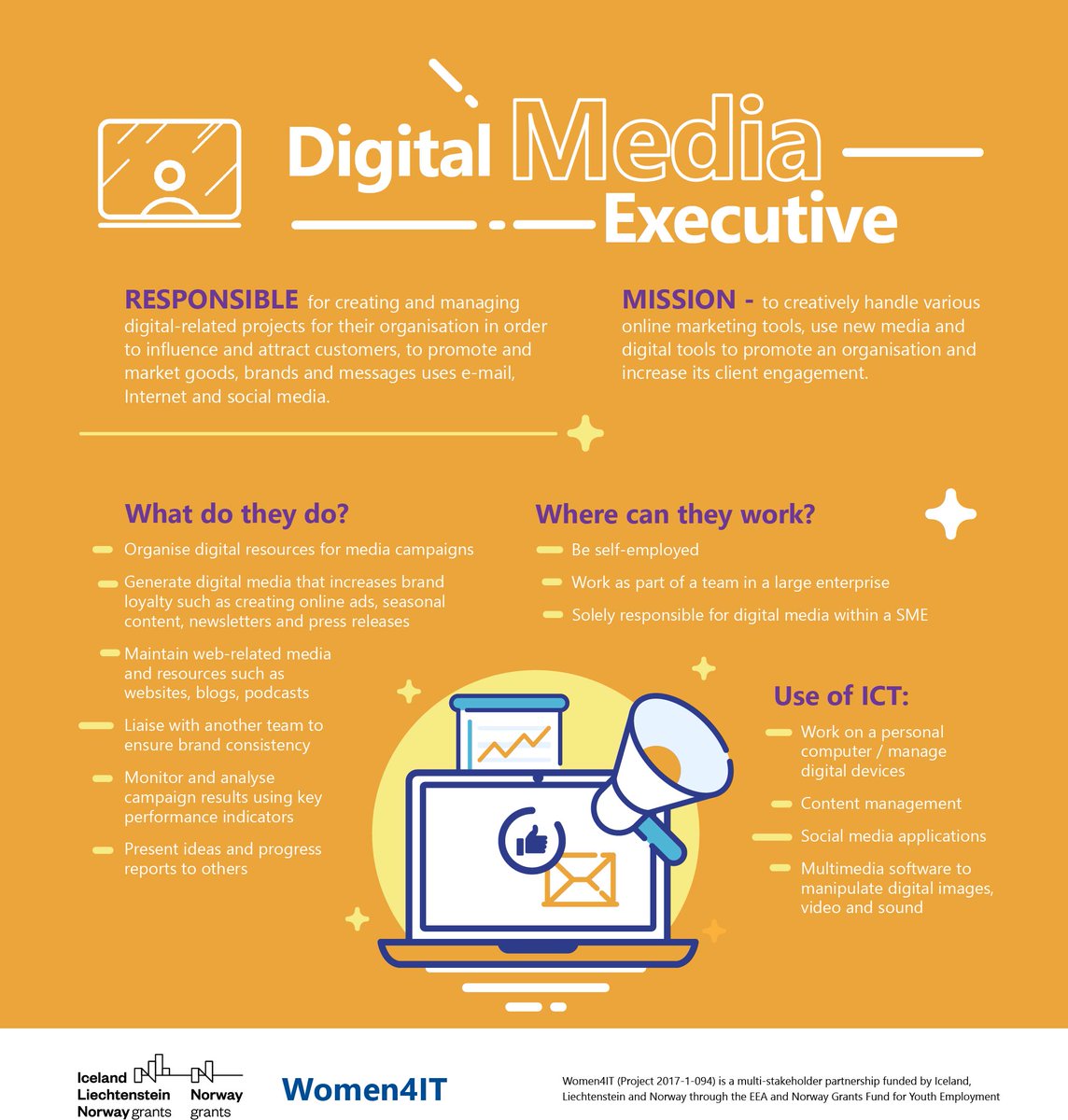IrishCompSoc's tweet image. 💡 Are you creative and convincing?
🖋 Do you have a flair for good writing and an eye for aesthetic content? 

You might have just found your #DigitalJob match! ✅

@WomenForIT