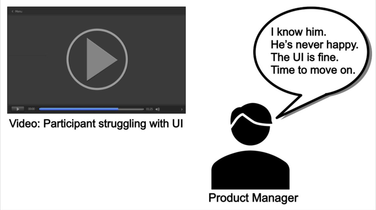 UserViewing's tweet photo. The pressure to rush market and #UsabilityResearch carries risk. ๐จ
This @smashingmag article offers 4 practical techniques to mitigate this risk and create designs that better serve customers and the company.
https://t.co/ipsL68auqY
#ux #usability #userresearch https://t.co/m86xNA1ei0