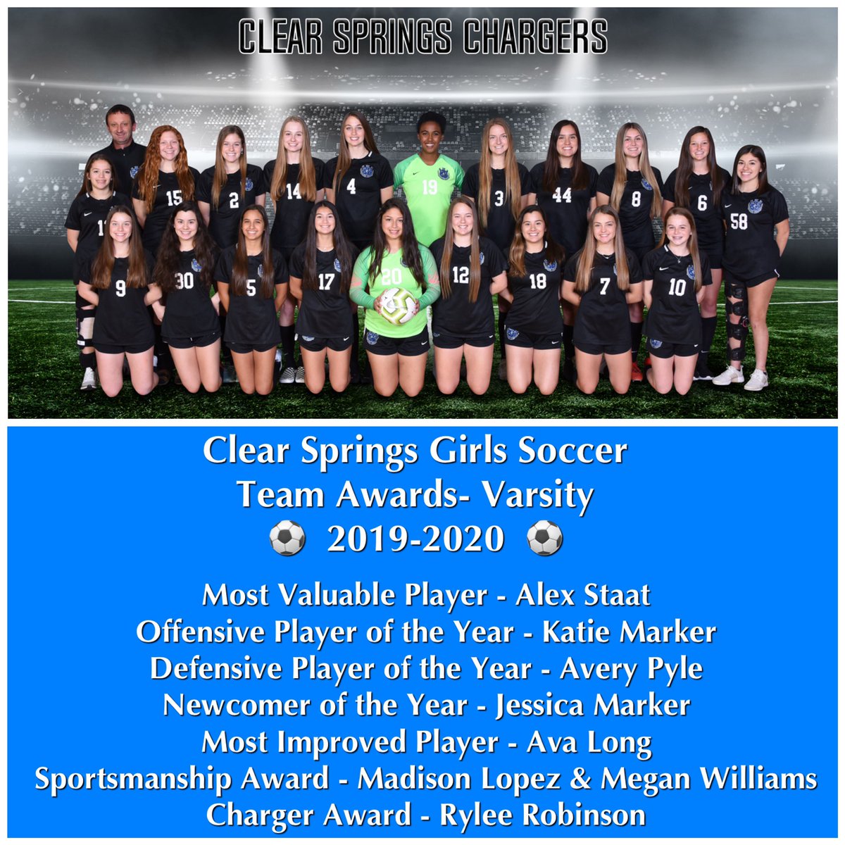 GirlsSoccerCSHS's tweet photo. 2019-2020 Team Awards!! Congrats to the following Varsity players for being recognized for outstanding  contributions following a 4th Consecutive District 24-6A Title! #boltup ⚽️💪🏻⚡️ @alex_staat @katiemarker23  @jessiemarkerr @madison_lopez58 @MeganWillliamss @RyleeRobinson11 https://t.co/tonjqNdNN0