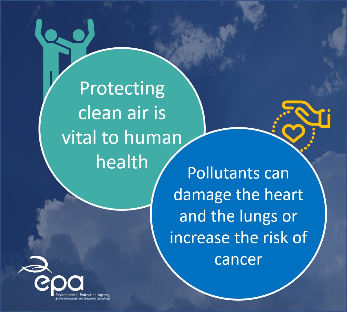 EPAIreland's tweet photo. In Ireland air quality monitoring shows levels of some pollutants can reach concentrations that could impact on health and do not meet the WHO’s guideline values for health. The EPA Air Quality Index for Health provides live data on air quality at https://t.co/oS8IChaRum https://t.co/8zZkGpp1eE