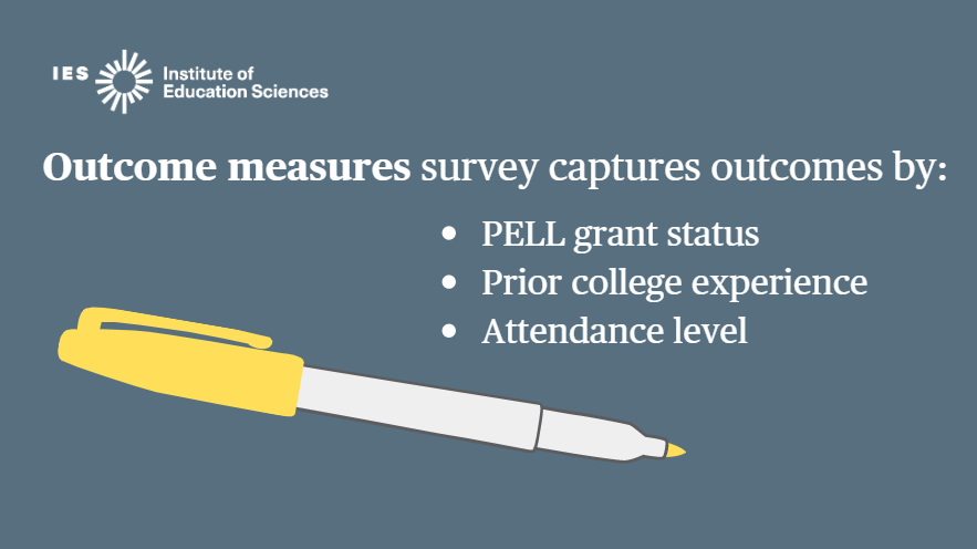 ipeds_nces's tweet photo. It’s #GradMonth! DYK? Degree-granting institutions report the outcomes of undergrads for both first-time full- &amp; part-time students and non-first-time (transfer-in) full- &amp; part-time students.

Learn more about our Outcome Measures (OM) survey: https://t.co/KsBgEzHNLX https://t.co/CbHkOJvcxR