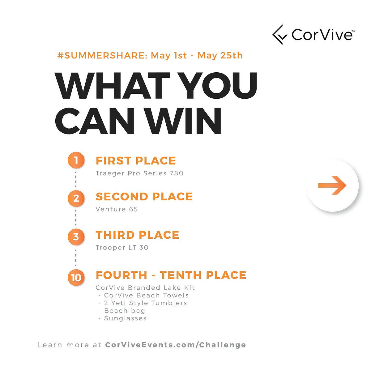 CorviveCorp's tweet photo. Conquer adventure with the Otterbox Backpack that can handle everything you throw at it, or in it. This summer staple rounds out the prize pack for our #SummerShare challenge, and is going home with our Third Place winner. https://t.co/bKXLN28MmD