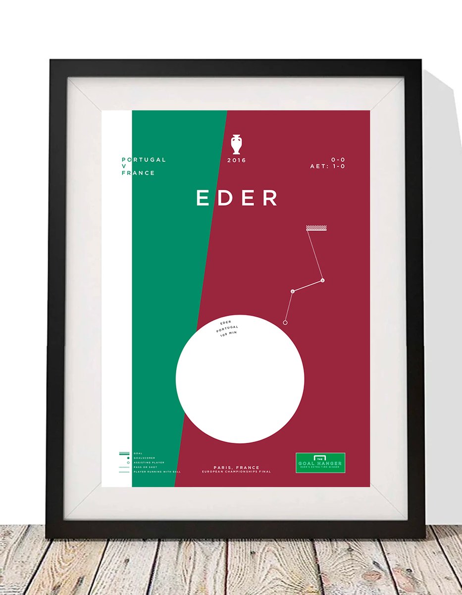 the_goal_hanger's tweet photo. We asked @ProximaJornada1 to name his favourite ever goal. Eder's injury time winner for Portugal against France was his pick.
Read his story here: https://t.co/5X3enhTxHA
#IconicGoals https://t.co/MwSzGzcHpc