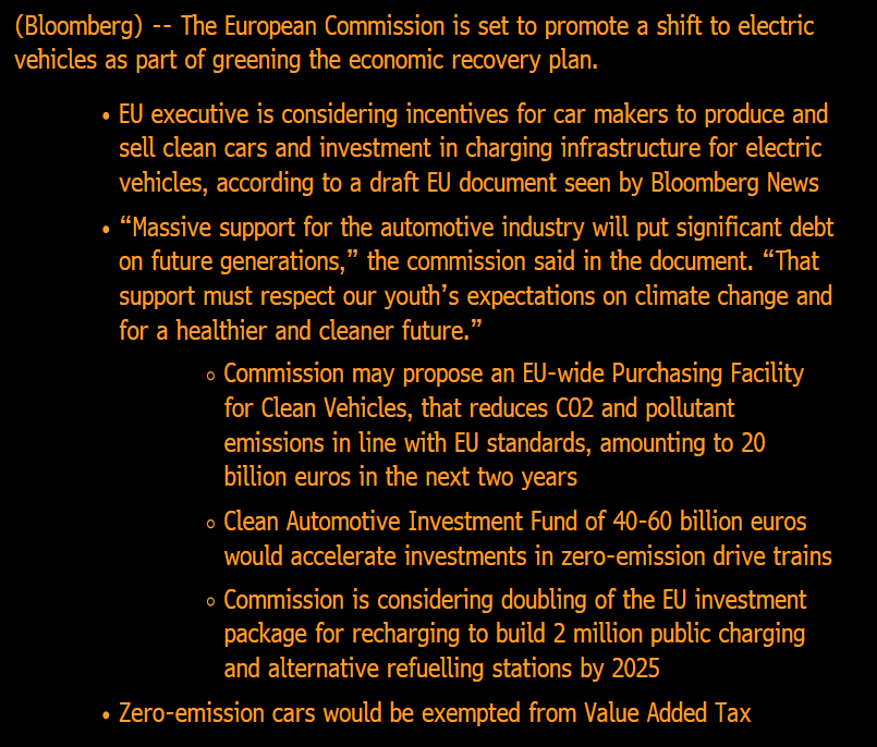 C_Barraud's tweet photo. 🇪🇺 *ELECTRIC CARS SET TO GET BOOST IN EUROPE’S GREEN RECOVERY PLAN - BBG
*#EU CONSIDERS VAT EXEMPTION FOR ZERO-EMISSION CARS https://t.co/brizQrep68