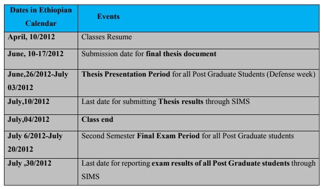 Revised tentative academic calendar for PG programs in BiT