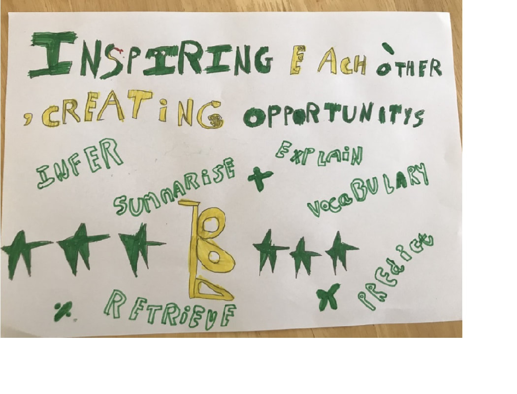 TickfordPark's tweet photo. Some brilliant artwork to showcase our school's motto of 'Inspiring Each Other, Creating Opportunities'! Well done, Year 3. #TP4PSHE #TP4art #TP4Year3 https://t.co/VtSnVq4bZX