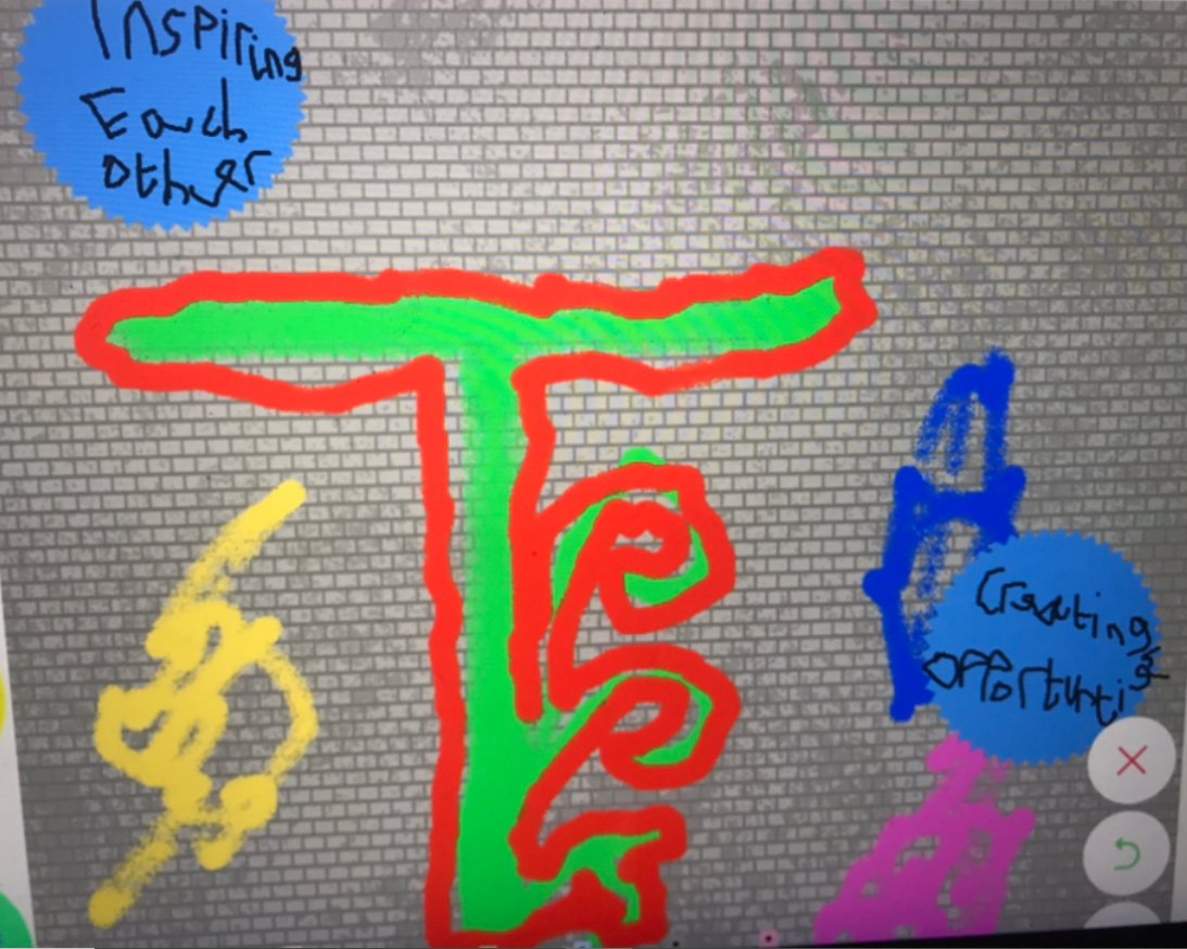 TickfordPark's tweet photo. Some brilliant artwork to showcase our school's motto of 'Inspiring Each Other, Creating Opportunities'! Well done, Year 3. #TP4PSHE #TP4art #TP4Year3 https://t.co/VtSnVq4bZX