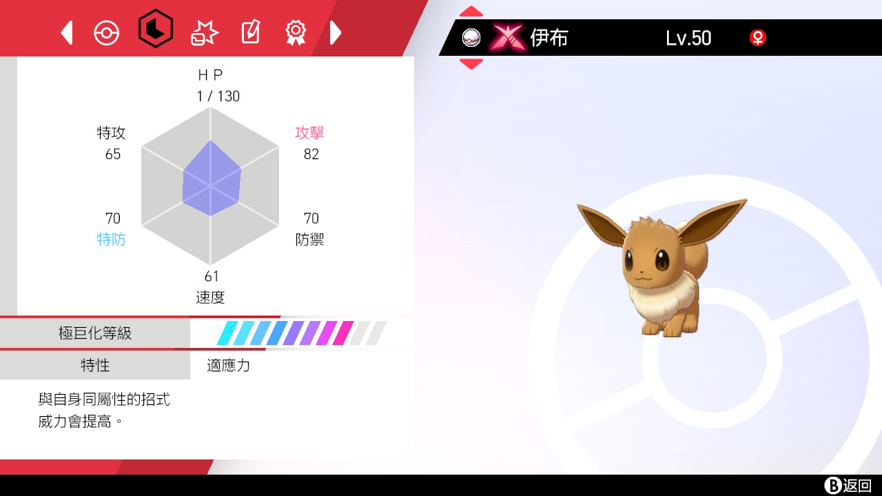 ネロ Nero 適応力 キョダイマックスイーブイ確保完了 ポケモン剣盾 Nintendoswitch T Co Uxn00utxwy Twitter