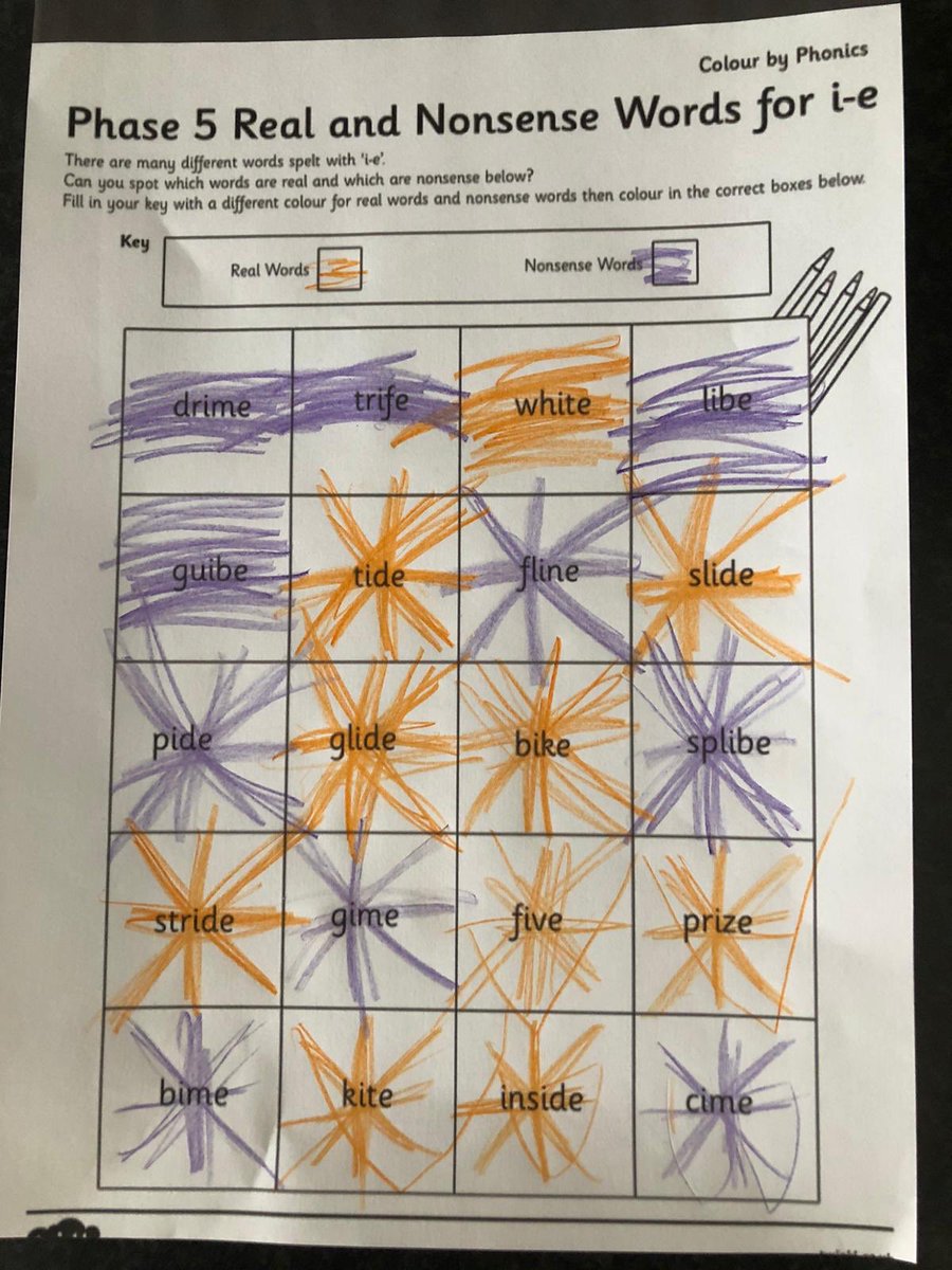 Bouxandblush's tweet photo. @miss_mckimm @Plant_MrsChad Hadley’s work today https://t.co/qkmzqe9gVY