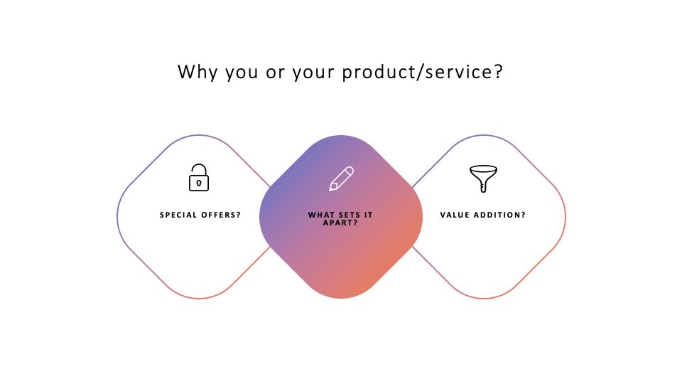 2. why you? or your product/service?- what's your special sauce?