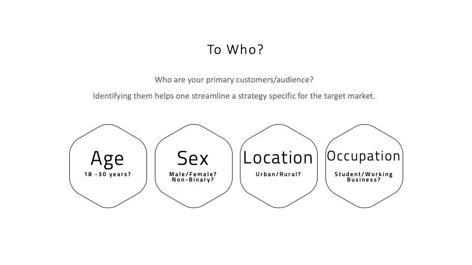 3. to who?- this is the part where you figure out your audience/clientele