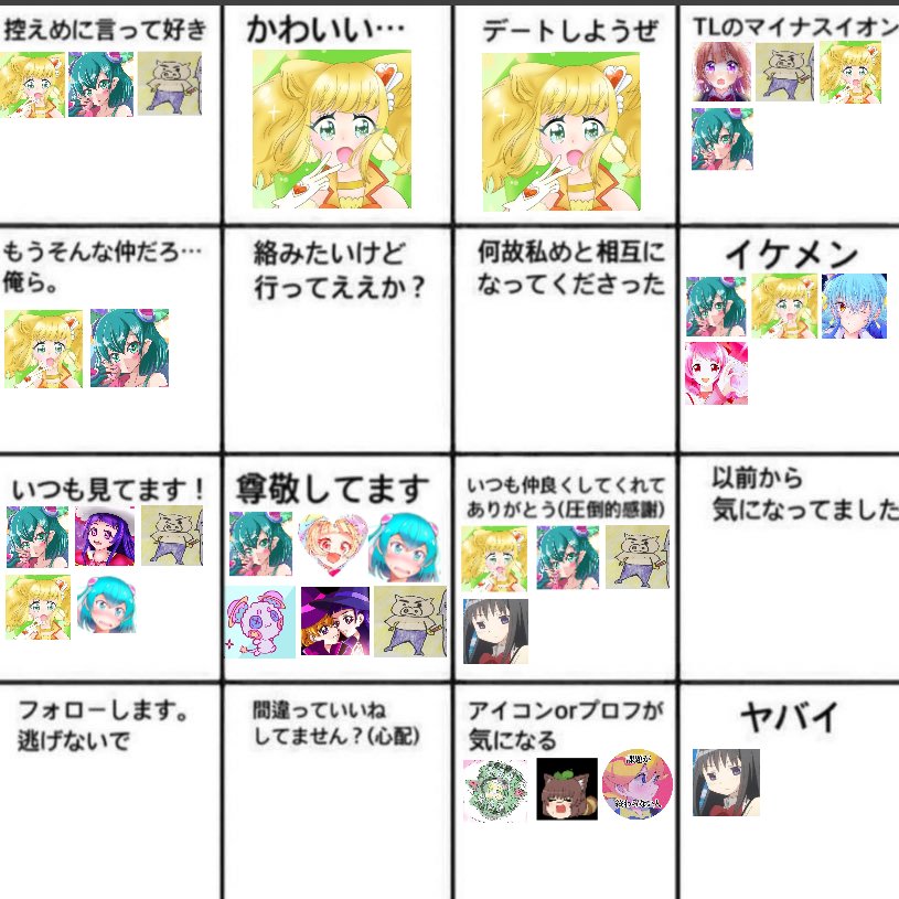 #RTした人を勝手に図に追加してみようのコーナー https://t.co/XSfltDrtkk 