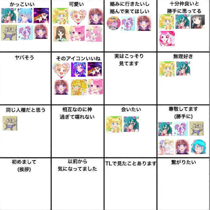 #RTした人を勝手に図に追加してみようのコーナー https://t.co/XSfltDrtkk 