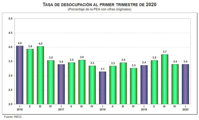 Ver imagen en Twitter