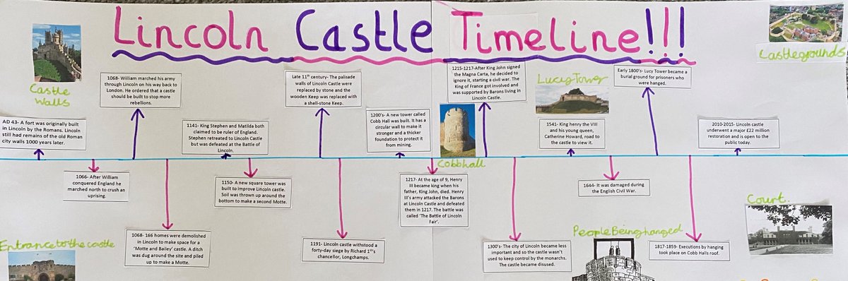 LincolnCastle's tweet photo. Wow looks like a pupil from @William_Farr did a great job at their history homework.
#CastleTimeline
#LincolnCastle
#HistoryLesson
#InvestigateTuesday https://t.co/mBll8etVOO