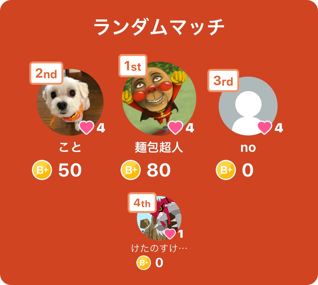_amr22's tweet photo. みんなで早押しクイズで2位入賞！
アプリダウンロードはこちらから
https://t.co/Mkrc3gw1iF
#みんはや https://t.co/o8E4mfzgSm