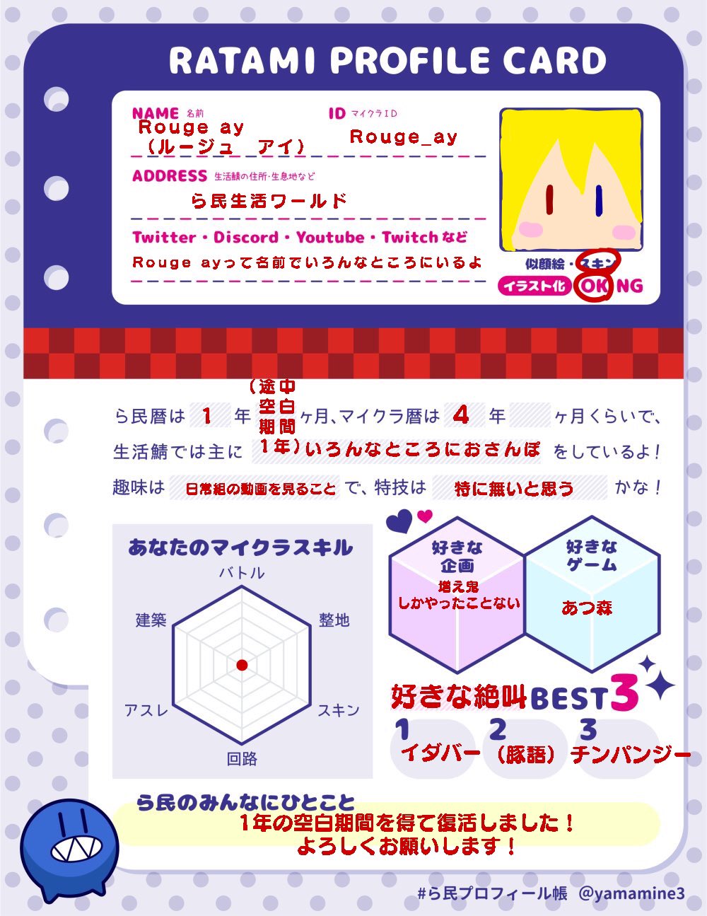 Rouge Ay 超低浮上 Rouge Ay Ratami Twitter