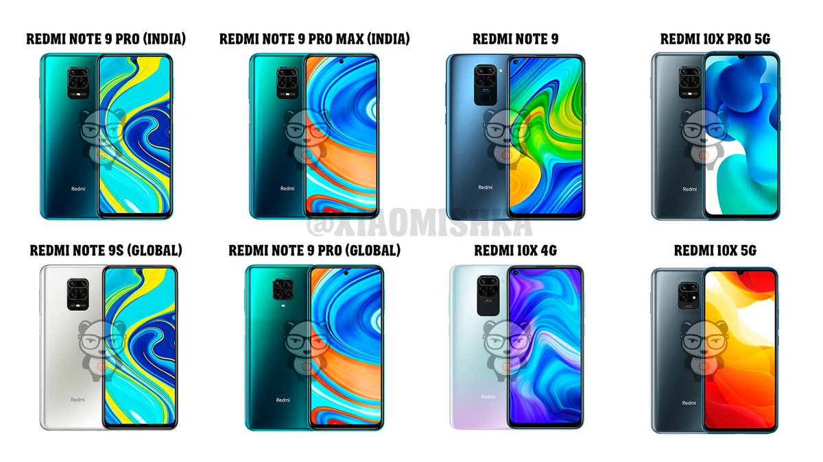 Realme 10 pro 5g. бмв икс 9. кроссовер бмв х4. хонор х8 128 гб 5g. X9 bmw x9.