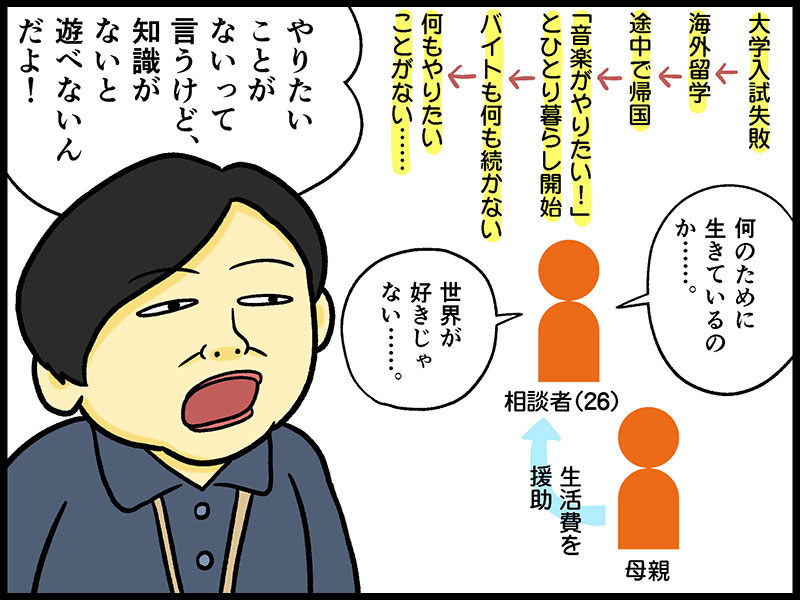 入試失敗→留学→途中で帰国→音楽やりたい→続かない……という相談者から「世界が好きじゃない」というパワーワードが飛び出しました。
留学も音楽もバイトも続かない。三石由起子の熱いアドバイスも響かない無気力相談者「テレフォン人生相談」先週のハイライト https://t.co/XJl7QCdKQI @itm_nlab 